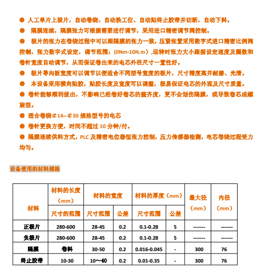 豸