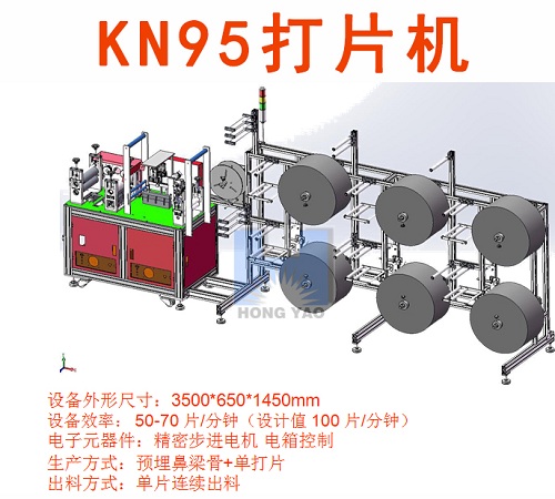 kn95Զ